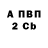 A PVP крисы CK Alessandro Toth